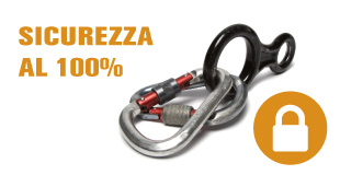 Progetto Sicurezza al 100%